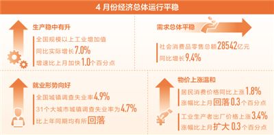 制圖:沈亦伶