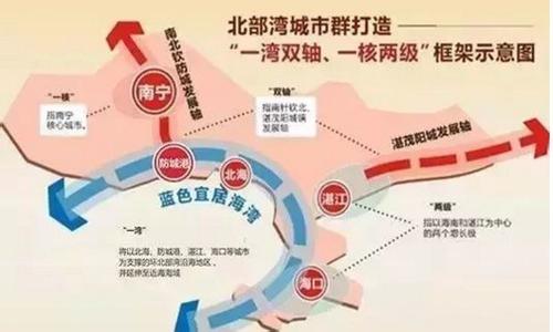 完善規(guī)劃體系 創(chuàng)新體制機(jī)制 強化政策支撐 高標(biāo)準(zhǔn)高質(zhì)量推進(jìn)雄安