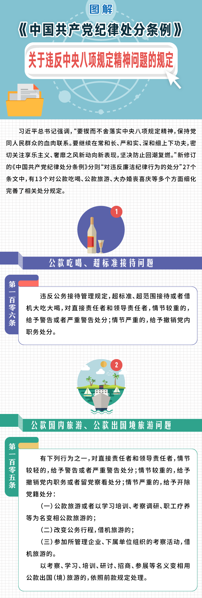 圖解：《中國共產(chǎn)黨紀律處分條例》關(guān)于違反中央八項規(guī)定精神問題的規(guī)定 