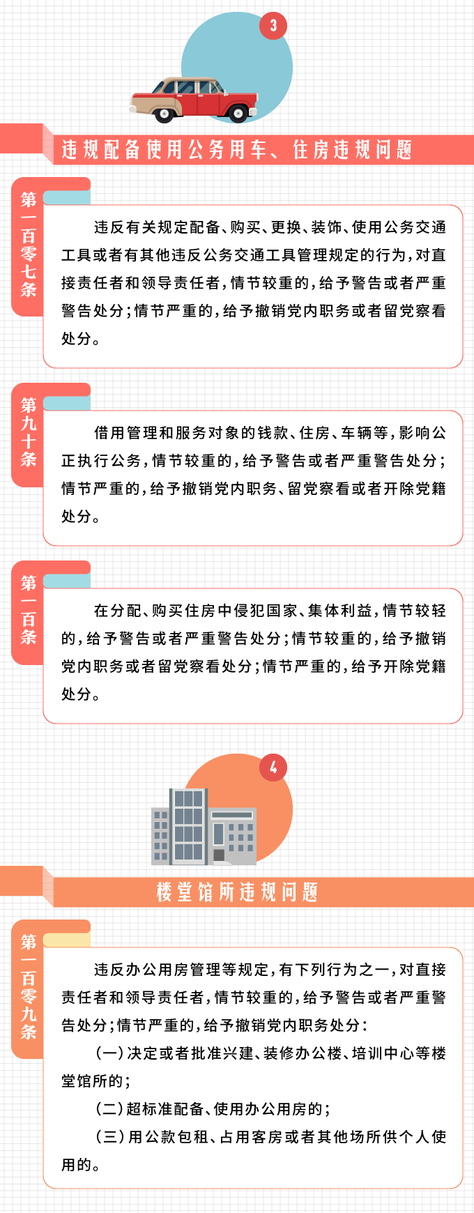 圖解：《中國共產(chǎn)黨紀律處分條例》關(guān)于違反中央八項規(guī)定精神問題的規(guī)定 