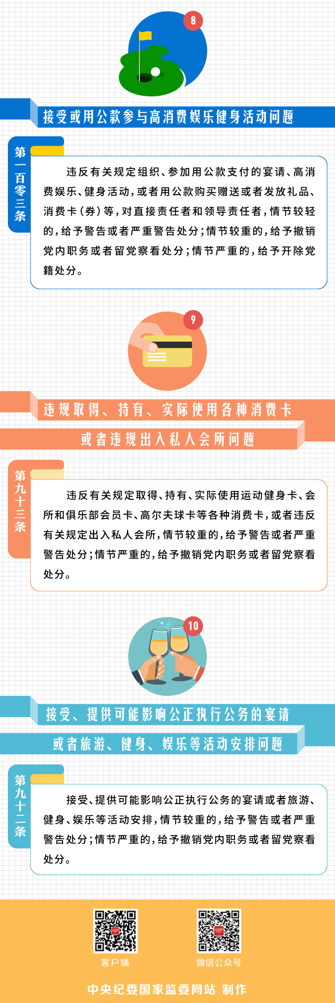 圖解：《中國共產(chǎn)黨紀律處分條例》關(guān)于違反中央八項規(guī)定精神問題的規(guī)定 