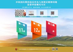 中秋國慶期間違反中央八項(xiàng)規(guī)定精神問題監(jiān)督舉報(bào)曝光專區(qū)通報(bào)12起典型案例