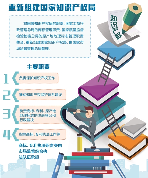 對(duì)涉黨和國家機(jī)構(gòu)改革的黨內(nèi)法規(guī)和相關(guān)文件作出清理