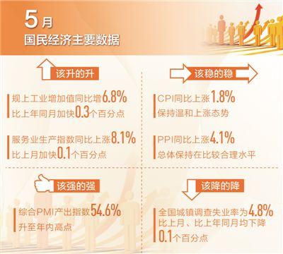 制圖:沈亦伶