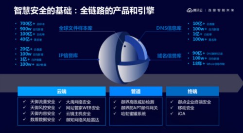 為實現普遍安全貢獻中國智慧（鐘聲）