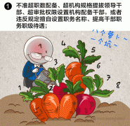 一定之規(guī) | 選拔任用領(lǐng)導(dǎo)干部，10條紅線絕不能碰