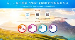 五一、端午期間＂四風(fēng)＂  問題監(jiān)督舉報(bào)曝光專區(qū)通報(bào)10起典型案例