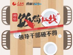 警示：哪些“飯局紅線”公務(wù)員不能踩