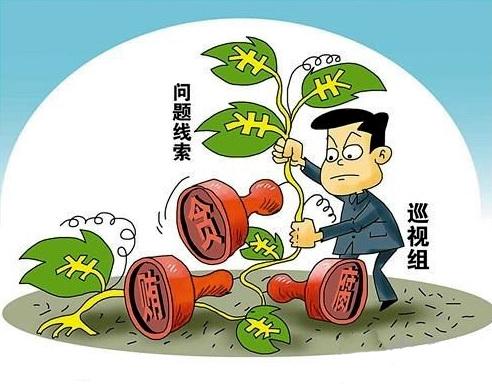中航集團:啟動第二輪內部巡視