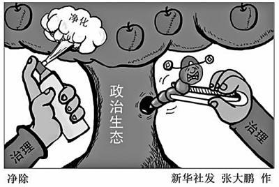 廈門:對(duì)派駐機(jī)構(gòu)編制工資等實(shí)行＂五統(tǒng)管＂