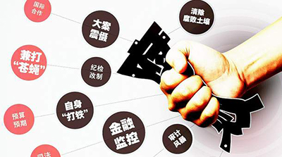 海南通報(bào)11起違紀(jì)違法典型案例