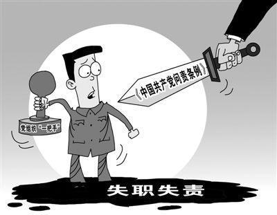 用好問責(zé)利器 壓實政治責(zé)任