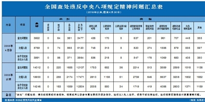 久久為功 化風(fēng)成俗