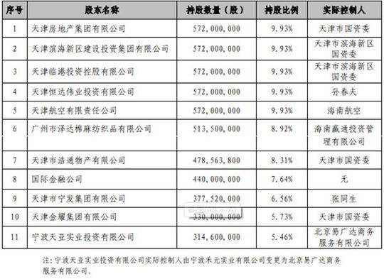 殷金寶 資料圖