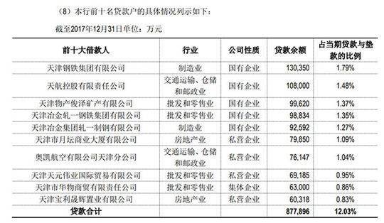 殷金寶 資料圖