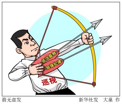 浙江:深化政治巡視 提高巡視監(jiān)督精準(zhǔn)度