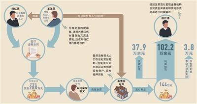 三角受賄 行賄人如何確定